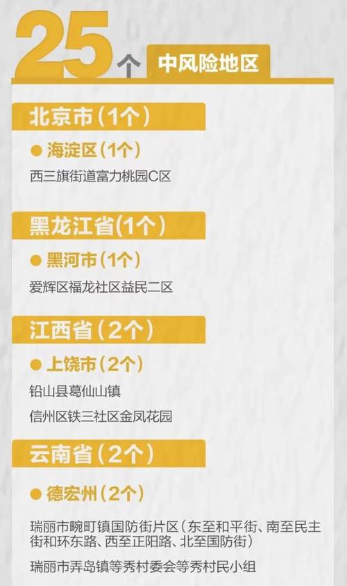 疫情出行网上申报，疫情出行网上申报流程-第3张图片-德宏生活网