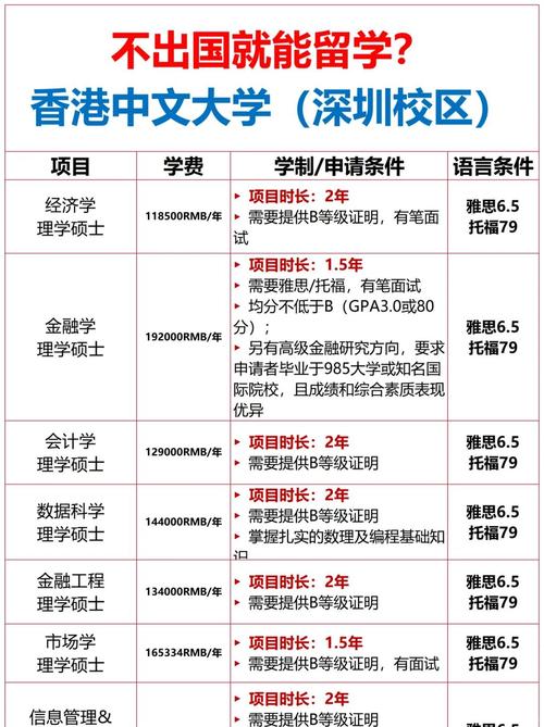 疫情回国影响留学_疫情影响回国留学生在国内可以上学吗-第3张图片-德宏生活网
