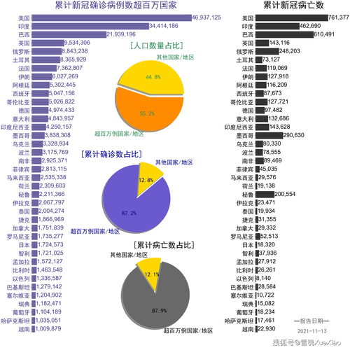 中国近日疫情情况-中国疫情最近？-第1张图片-德宏生活网
