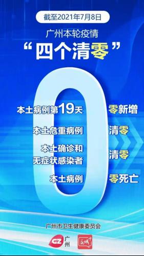 哪个医院有疫情_哪个医院有疫情封闭-第2张图片-德宏生活网 哪个医院有疫情_哪个医院有疫情封闭-第2张图片-德宏生活网