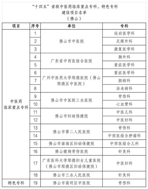 哪个医院有疫情_哪个医院有疫情封闭-第5张图片-德宏生活网 哪个医院有疫情_哪个医院有疫情封闭-第5张图片-德宏生活网