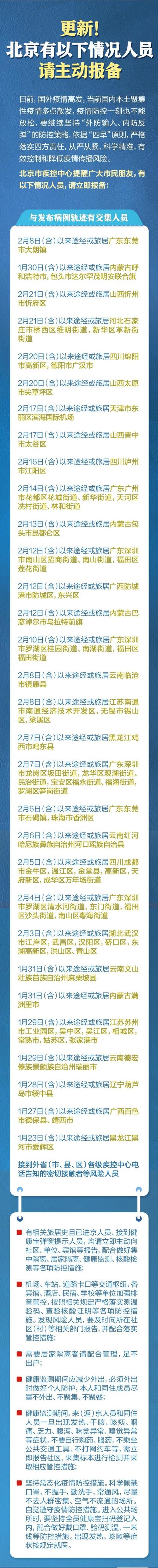 北京疫情反弹日期-北京疫情反弹时间?-第1张图片-德宏生活网 北京疫情反弹日期-北京疫情反弹时间?-第1张图片-德宏生活网