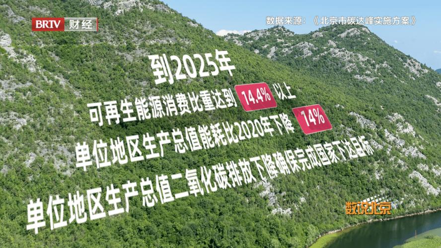 北京疫情反弹日期-北京疫情反弹时间?-第2张图片-德宏生活网 北京疫情反弹日期-北京疫情反弹时间?-第2张图片-德宏生活网