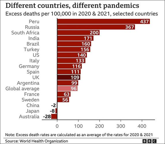 印度国内的疫情，印度 疫区国-第1张图片-德宏生活网