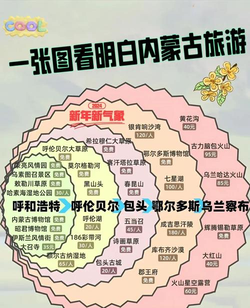 呼伦贝尔疫情游客_呼伦贝尔旅游受疫情影响吗?-第3张图片-德宏生活网