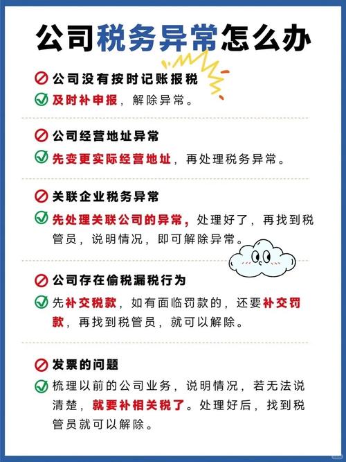 疫情税局企业减税-疫情期间企业减税降费政策？-第2张图片-德宏生活网