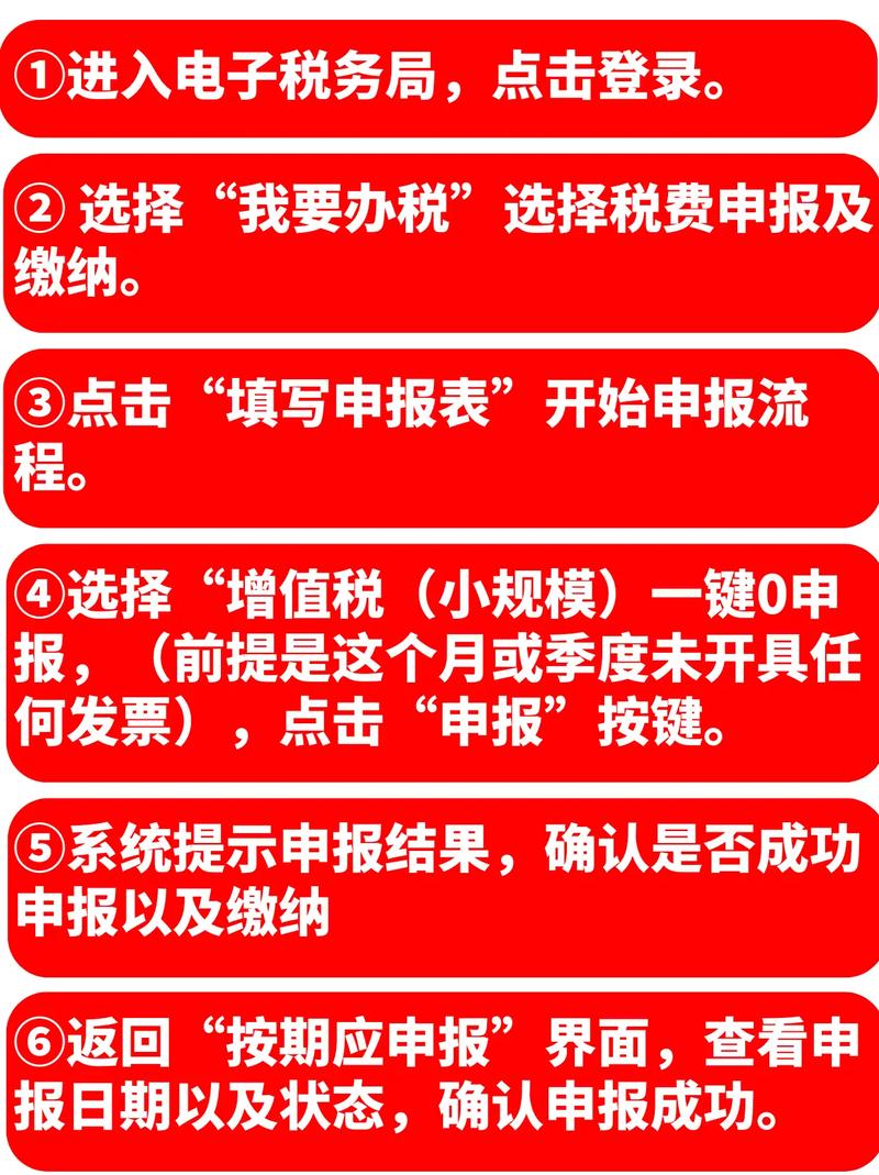 疫情税局企业减税-疫情期间企业减税降费政策？-第6张图片-德宏生活网
