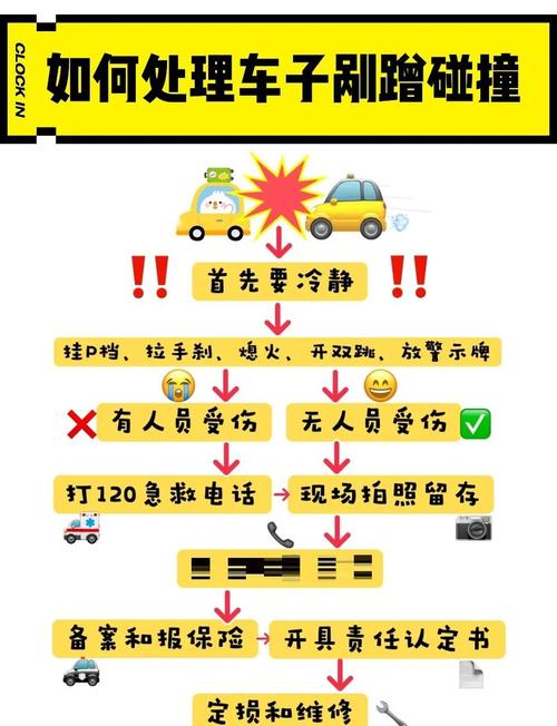 违章处理疫情期间_违章处理疫情期间工作总结-第4张图片-德宏生活网