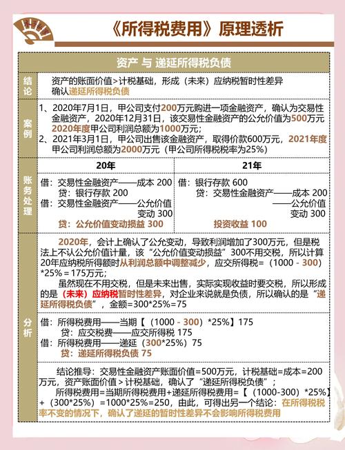 疫情税务送政策-疫情防控税务优惠政策？-第4张图片-德宏生活网