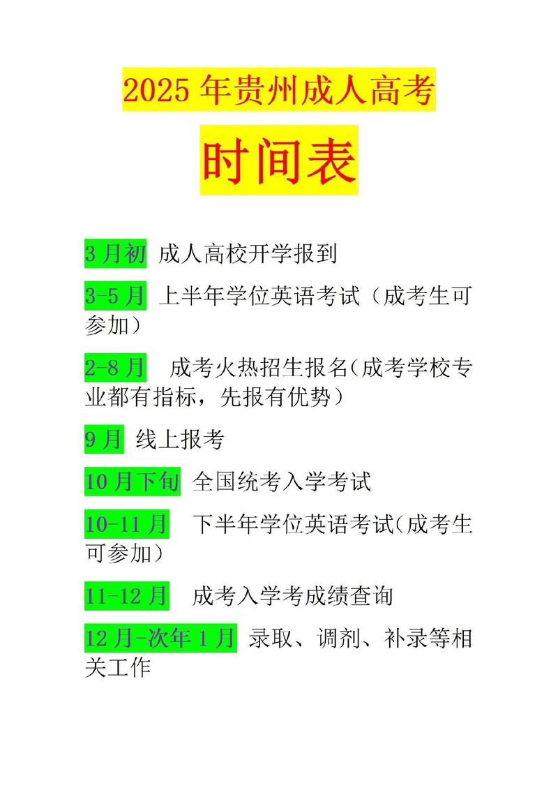 贵州疫情多久开学，贵州最新开学通知-第2张图片-德宏生活网