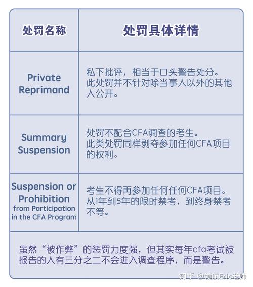 疫情防疫期间考试-疫情防疫期间考试要求？-第6张图片-德宏生活网