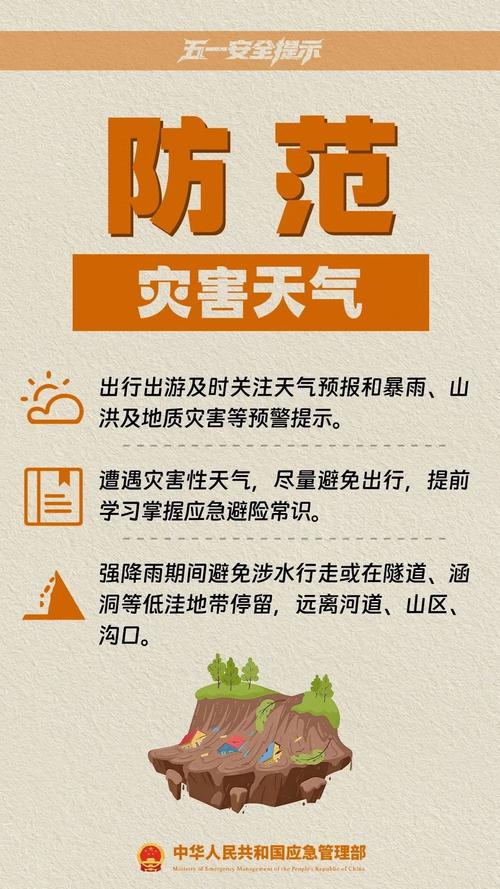 疫情五一安全计划,疫情五一安全计划内容-第3张图片-德宏生活网 疫情五一安全计划,疫情五一安全计划内容-第3张图片-德宏生活网