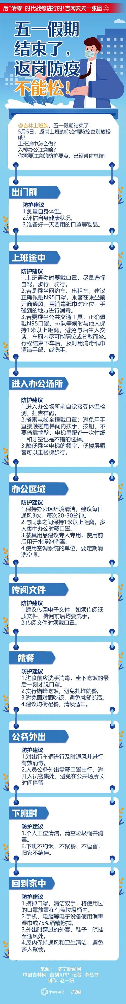 疫情五一安全计划,疫情五一安全计划内容-第5张图片-德宏生活网 疫情五一安全计划,疫情五一安全计划内容-第5张图片-德宏生活网