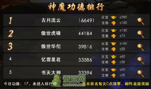 诡异的疫情播报，诡异的新冠-第2张图片-德宏生活网