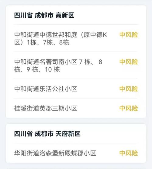 今日自贡疫情情况-今天自贡在线今日头条新闻?-第5张图片-德宏生活网 今日自贡疫情情况-今天自贡在线今日头条新闻?-第5张图片-德宏生活网