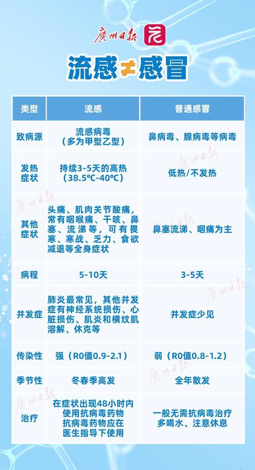 广东各市疫情排名_广东各市疫情图-第6张图片-德宏生活网