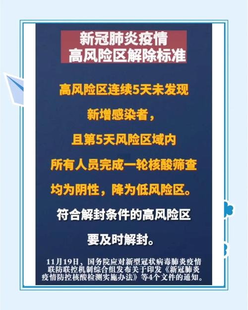疫情限制解除时间_疫情解除时间各地一览表-第4张图片-德宏生活网
