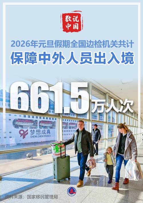 疫情之下返京之旅，疫情返京要隔离吗-第6张图片-德宏生活网