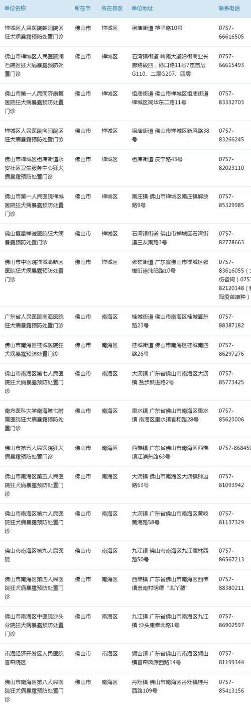 广东疫情工作补贴,广东疫情工作补贴怎么申请-第3张图片-德宏生活网 广东疫情工作补贴,广东疫情工作补贴怎么申请-第3张图片-德宏生活网