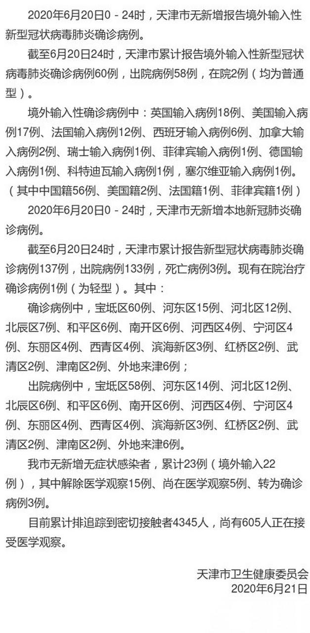 天津疫情发生在，天津疫情爆发了-第3张图片-德宏生活网