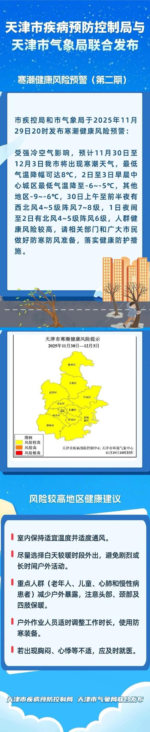 天津疫情发生在，天津疫情爆发了-第4张图片-德宏生活网