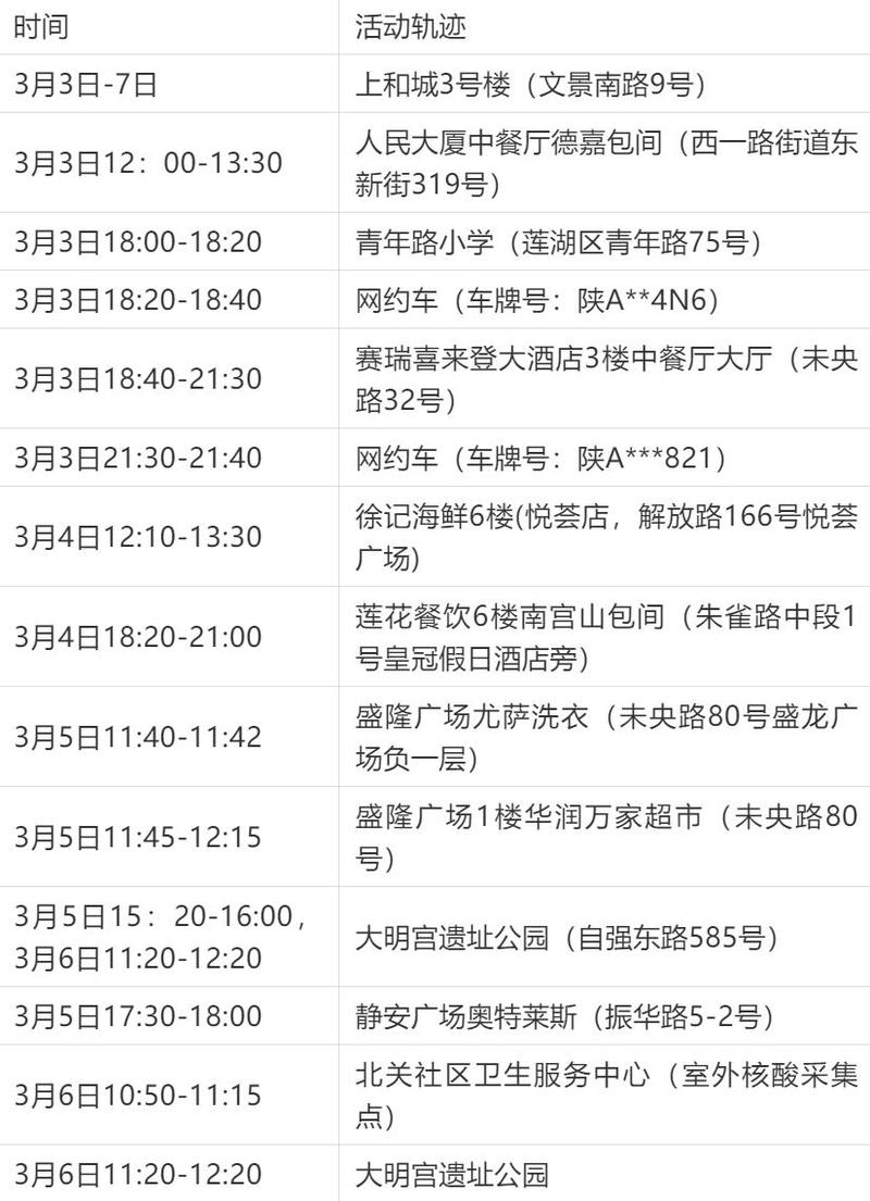 天津疫情发生在，天津疫情爆发了-第5张图片-德宏生活网