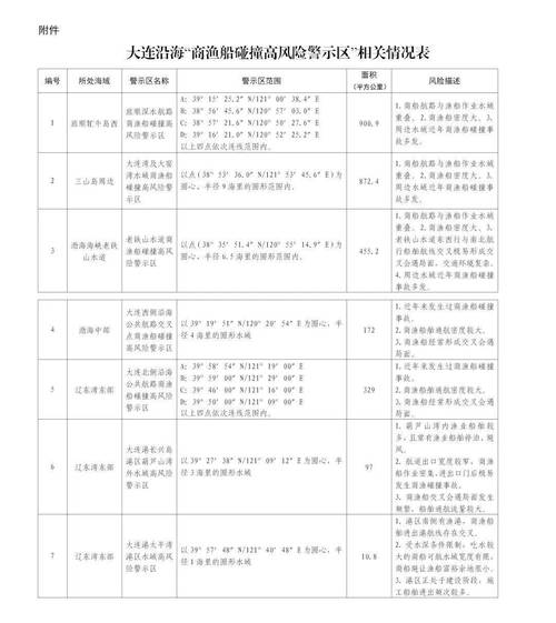 近来疫情确诊方式，近来的确诊病例-第3张图片-德宏生活网