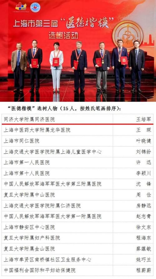 青岛医院疫情专家-青岛医院疫情期间开放情况？-第5张图片-德宏生活网