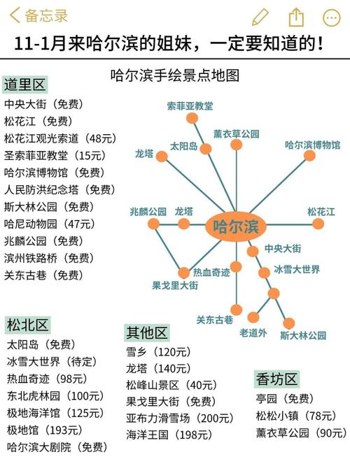 哈尔滨疫情严重了-哈尔滨疫情有多严重？-第1张图片-德宏生活网