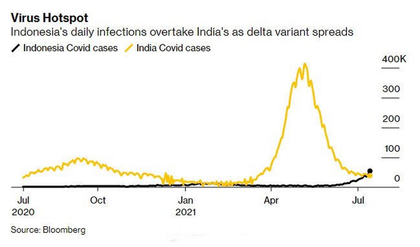 中国地区疫情情况_中国疫情地区分布图最新-第6张图片-德宏生活网