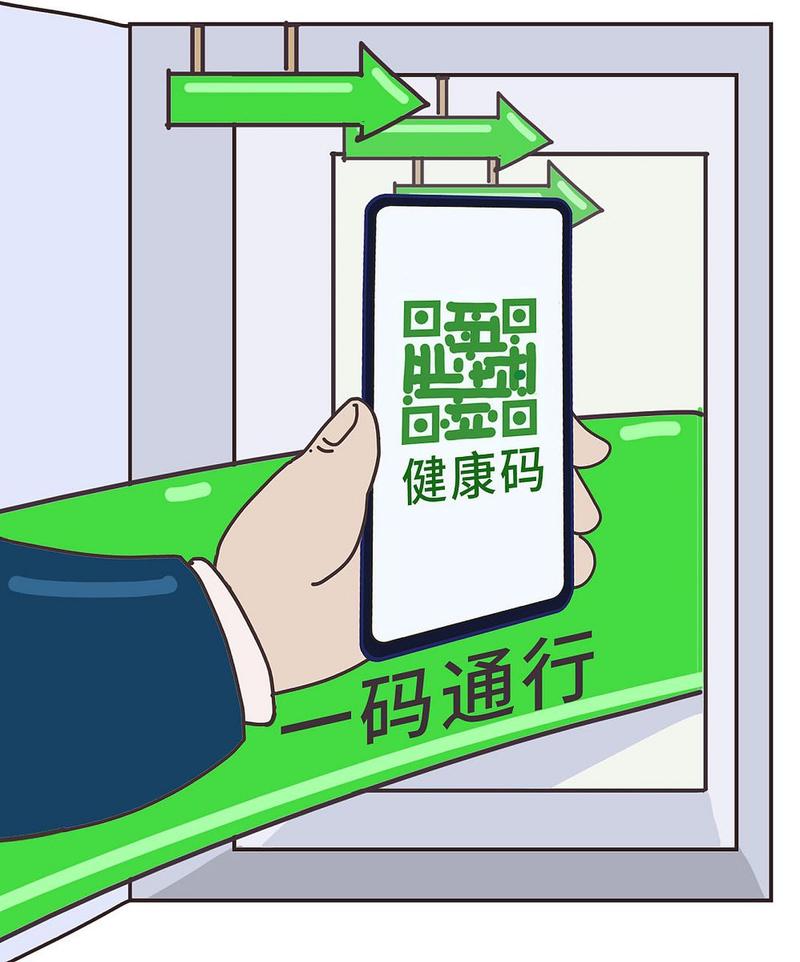 重点疫情健康码,健康码路径疫情严重区会变吗-第4张图片-德宏生活网 重点疫情健康码,健康码路径疫情严重区会变吗-第4张图片-德宏生活网