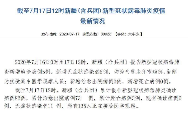 乌鲁木齐突然暴发疫情-乌鲁木齐发现新疫情最新？-第5张图片-德宏生活网