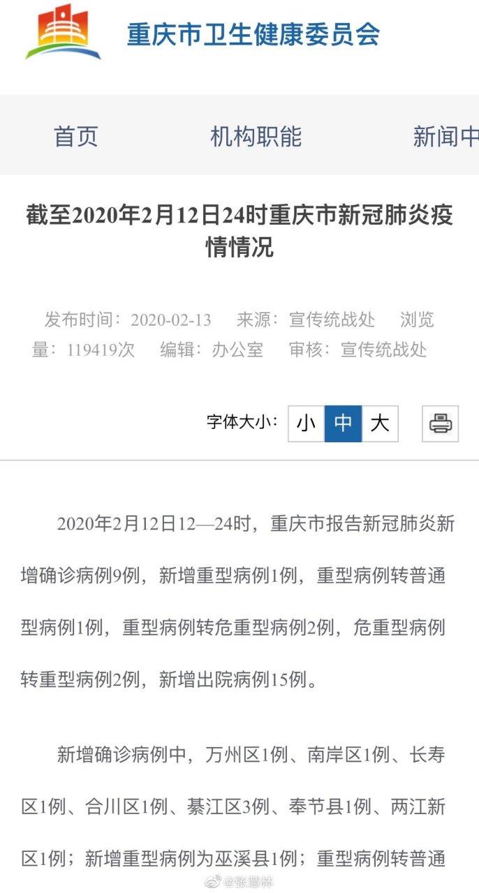 重庆15号疫情_重庆15号新增病例-第5张图片-德宏生活网 重庆15号疫情_重庆15号新增病例-第5张图片-德宏生活网