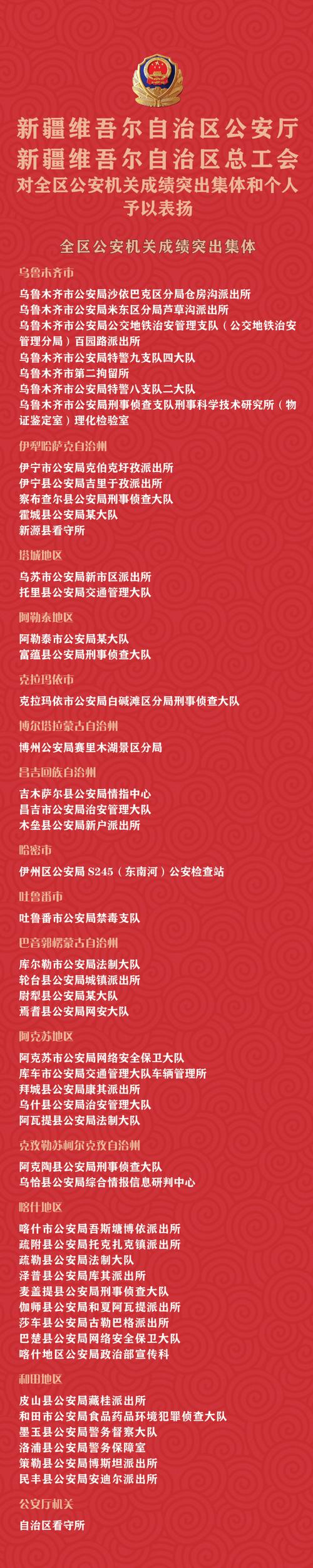查看新疆疫情通报_查看新疆疫情通报情况-第5张图片-德宏生活网