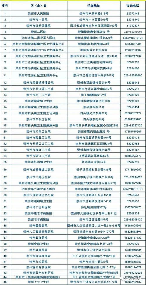 国内最新疫情最新-国内最新疫情最新数据?-第5张图片-德宏生活网 国内最新疫情最新-国内最新疫情最新数据?-第5张图片-德宏生活网