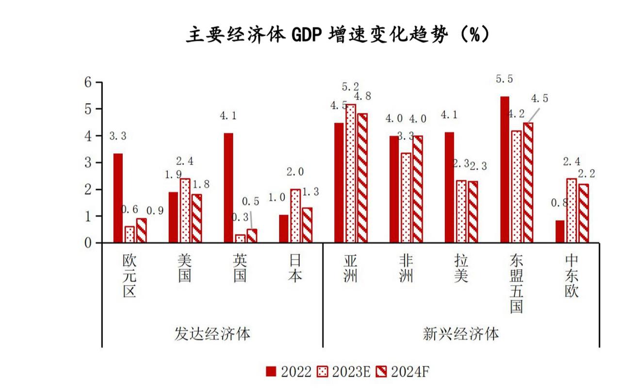 世界疫情发展分析-世界疫情形势分析？-第6张图片-德宏生活网