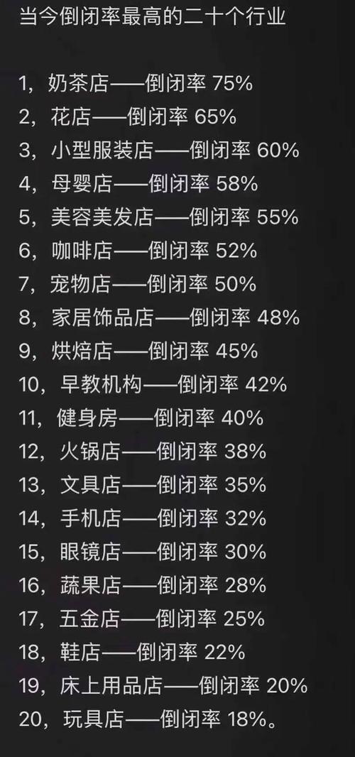 借助疫情淘汰企业，借助疫情淘汰企业违法吗-第3张图片-德宏生活网