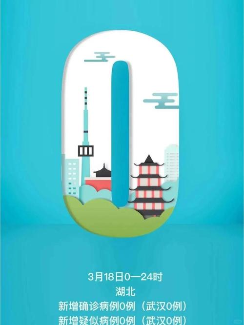 疫情的后期影响-后疫情时代对各行业的影响？-第5张图片-德宏生活网