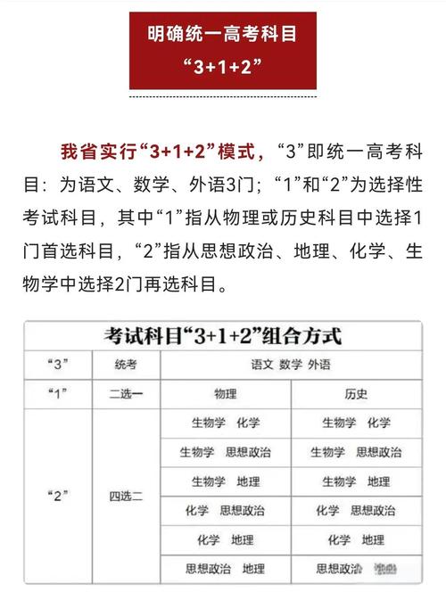 疫情下高考要求-疫情下各地高考新规汇总？-第2张图片-德宏生活网