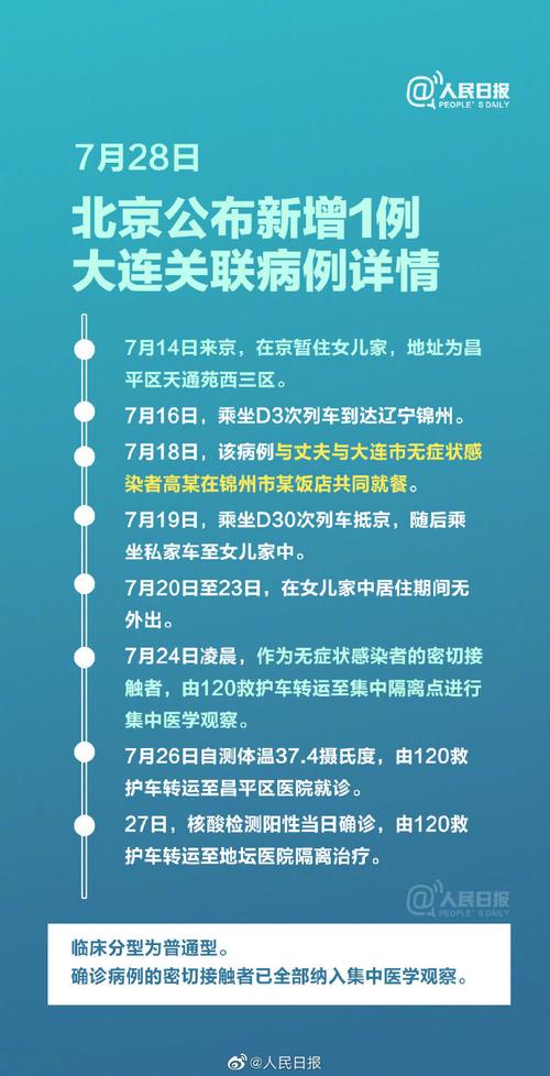 北京爆发疫情了,北京发生疫情时间-第2张图片-德宏生活网 北京爆发疫情了,北京发生疫情时间-第2张图片-德宏生活网
