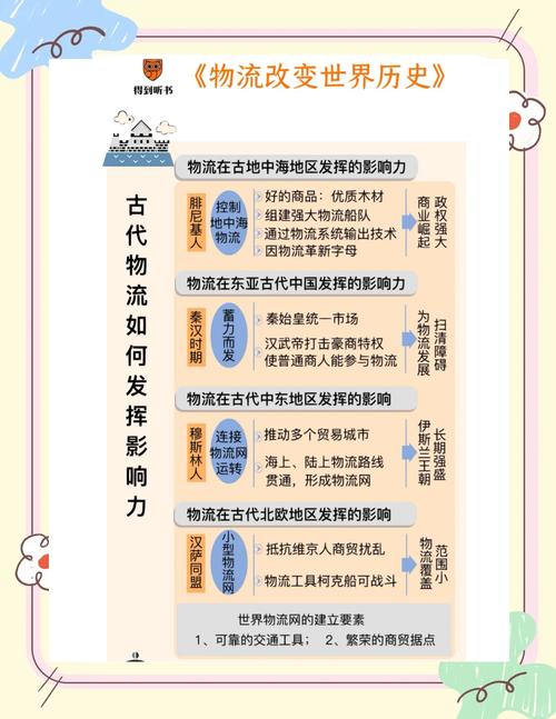 疫情全国物流政策-物流行业疫情？-第1张图片-德宏生活网