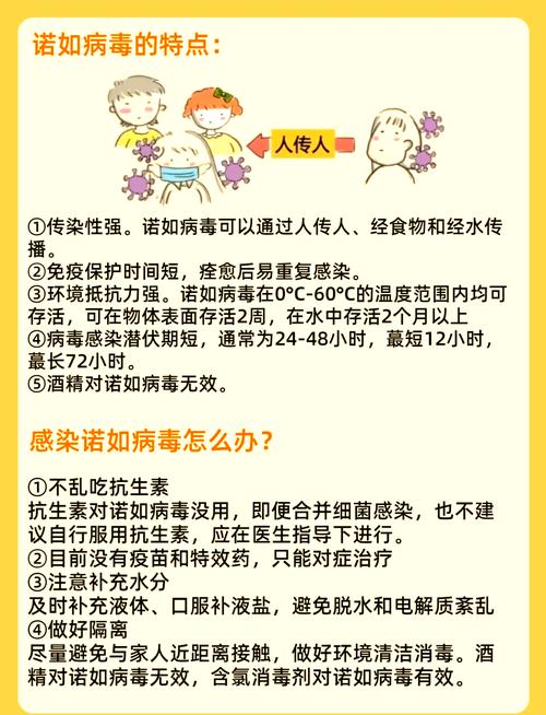 疫情如何预防儿童_儿童疫情防护小妙招-第2张图片-德宏生活网