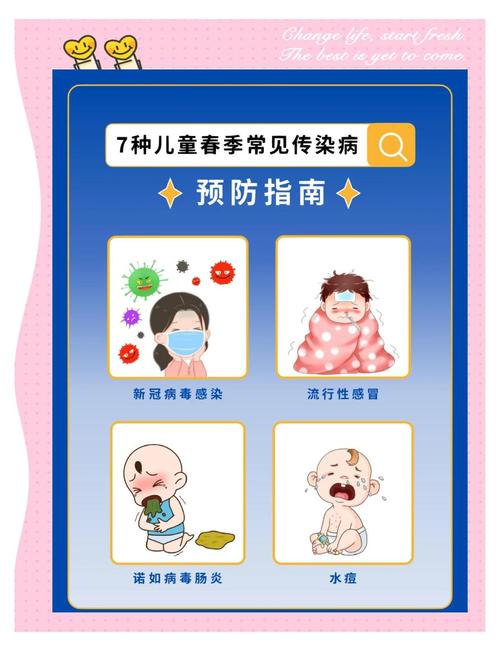 疫情如何预防儿童_儿童疫情防护小妙招-第3张图片-德宏生活网