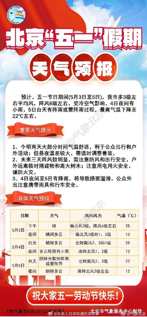 全球疫情公众号-全球疫情查询公众号？-第4张图片-德宏生活网