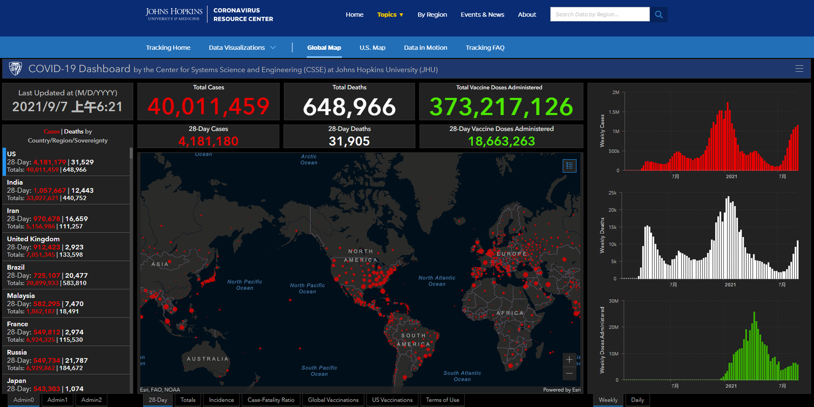 外国疫情确诊人数-外国确诊病例数据？-第5张图片-德宏生活网