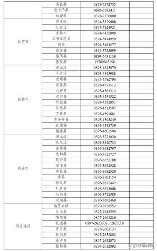 疫情防控html_疫情防控社工岗问政四川三年以后-第2张图片-德宏生活网