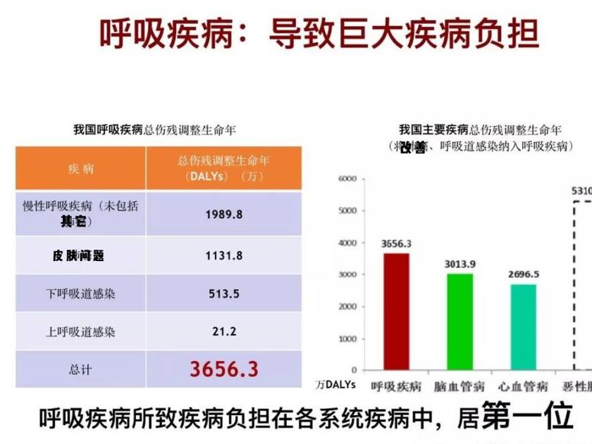 世界who中国疫情_世界who中国疫情最新情况-第4张图片-德宏生活网