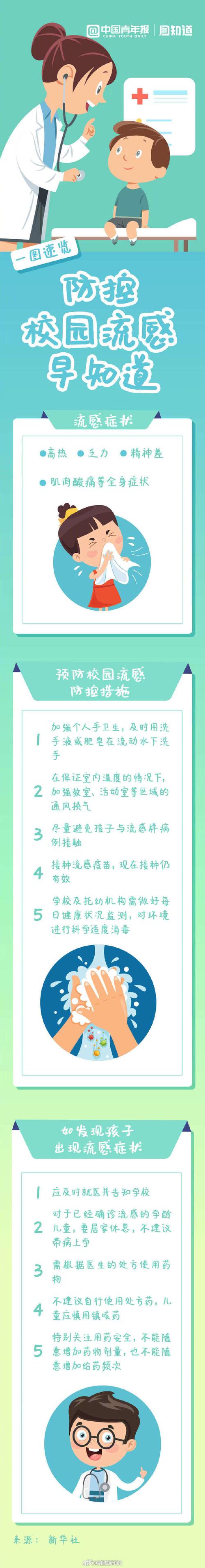 肺炎疫情防护提醒_肺炎疫情防护方法-第6张图片-德宏生活网