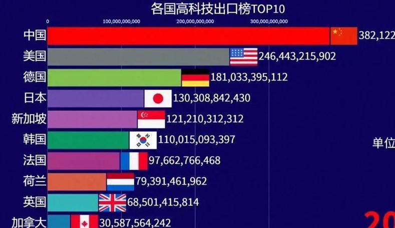 疫情近期的发展,疫情的发展趋势及巨大冲击-第3张图片-德宏生活网 疫情近期的发展,疫情的发展趋势及巨大冲击-第3张图片-德宏生活网