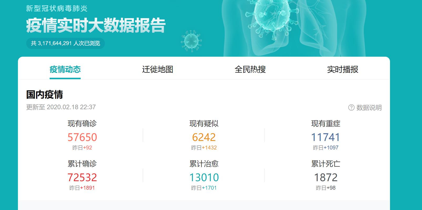 疫情近期的发展,疫情的发展趋势及巨大冲击-第5张图片-德宏生活网 疫情近期的发展,疫情的发展趋势及巨大冲击-第5张图片-德宏生活网